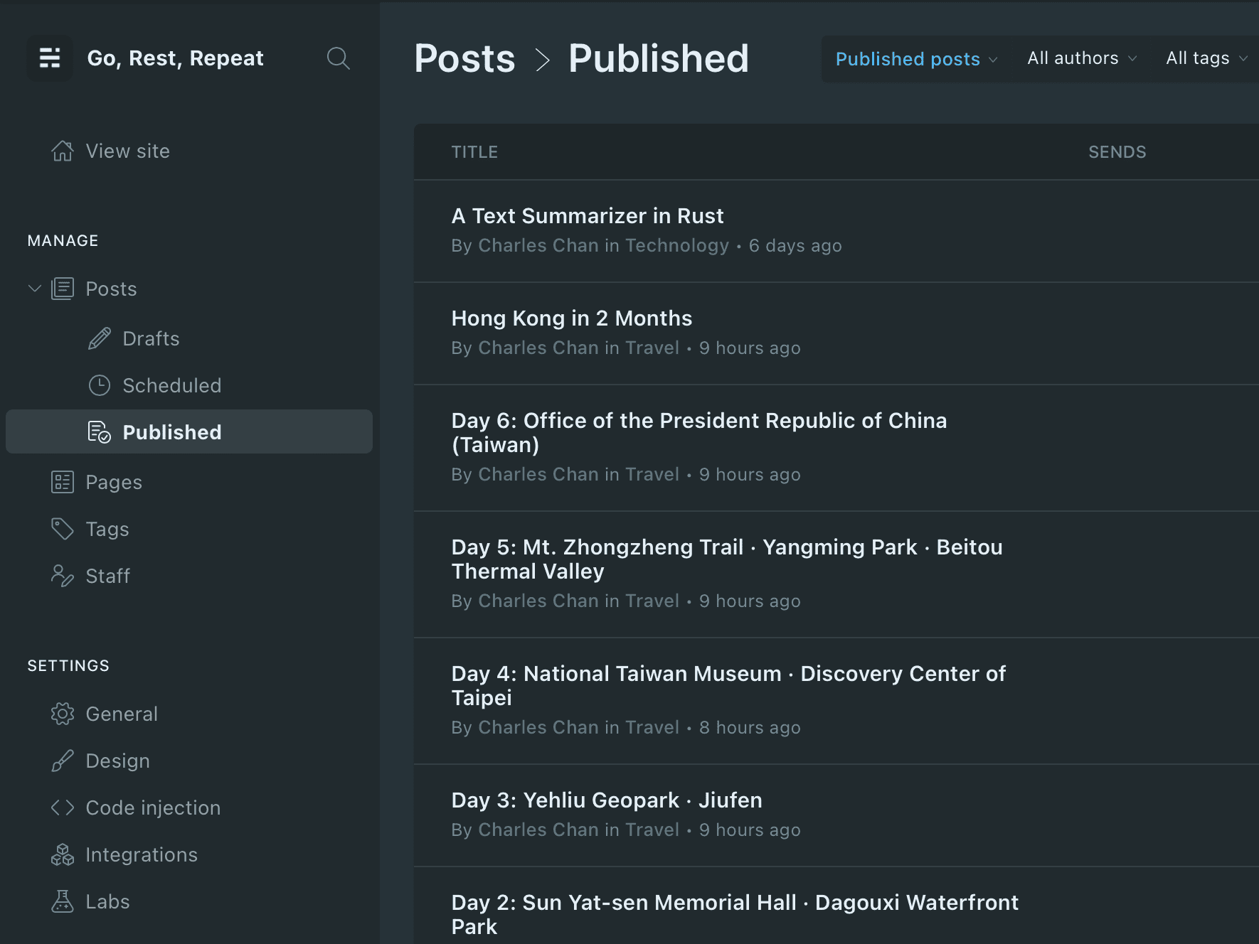 The Ghost Post Management Screen (Image by author)
