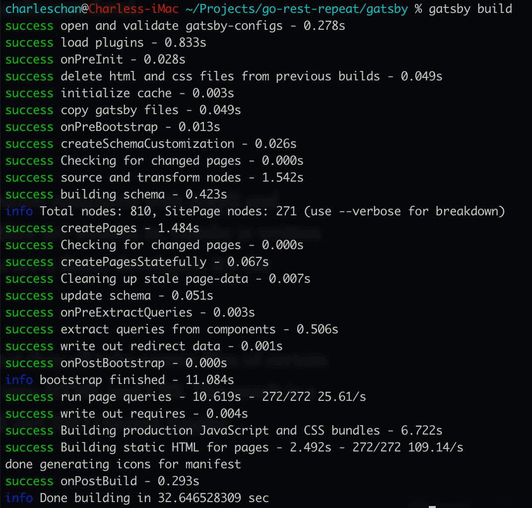 Gatsby's command line interface to generate static HTMLs (Image by author)